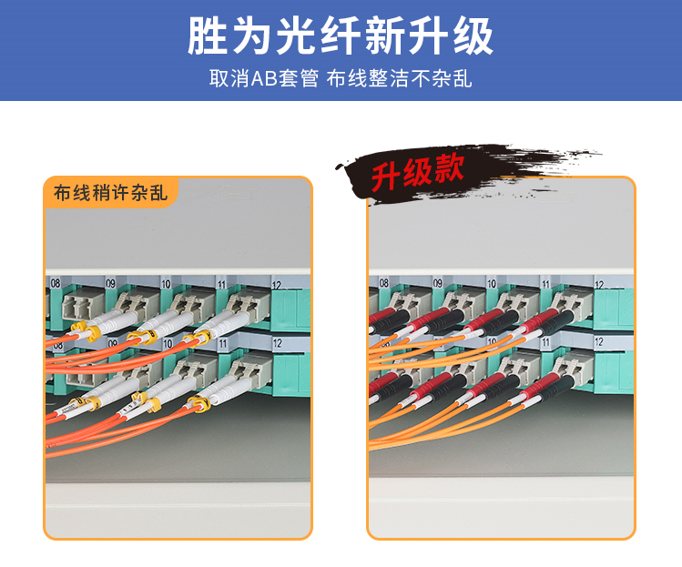 【胜为FMC-207】胜为（shengwei）电信级光纤跳线-LC-FC多模双芯3米-62_04.jpg