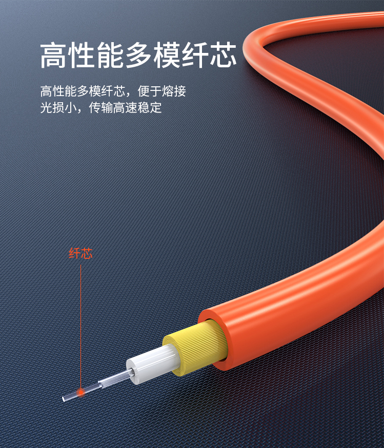【胜为FMC-207】胜为（shengwei）电信级光纤跳线-LC-FC多模双芯3米-62_08.jpg